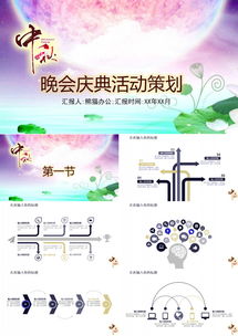 月伴中秋，情滿人間 晚會慶典通用PPT模板策劃與應用指南