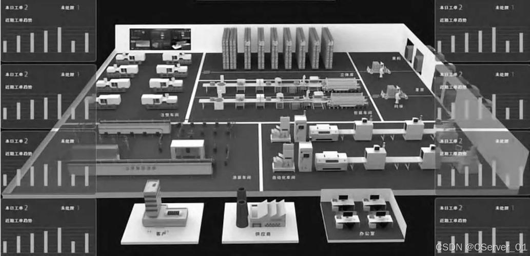 以智能制造為導向的數字孿生工廠構建方法與應用——兼論數字文化創意內容應用服務的新維度